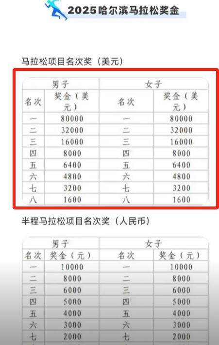 传几乎每个月都在参赛评论区被骂关闭开元棋牌网站后续！女护士夺冠被网曝(图15)